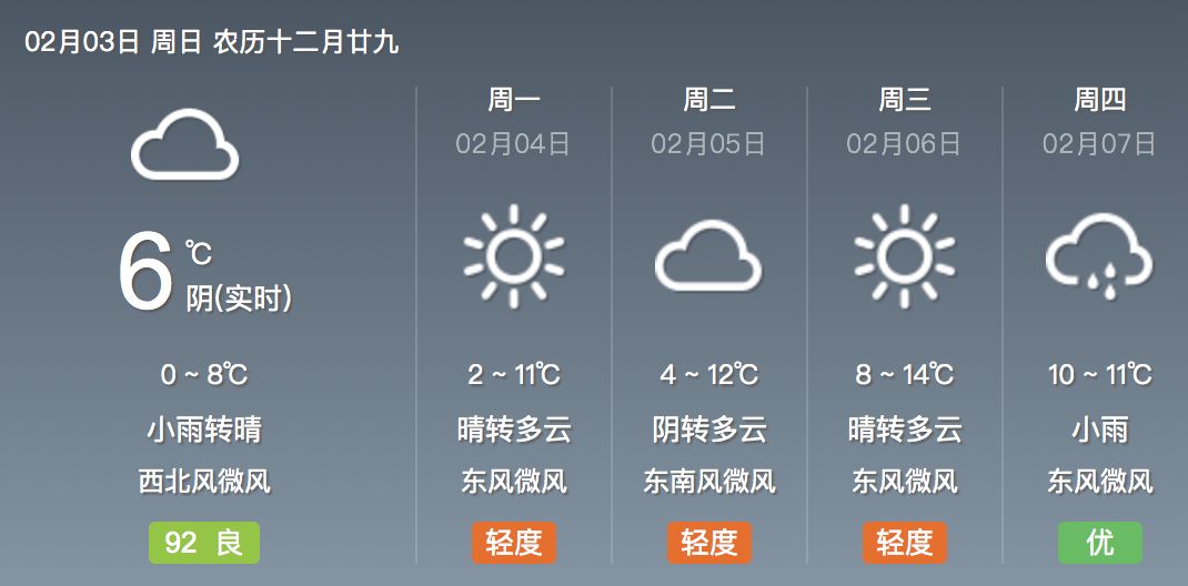 杨源乡天气预报更新通知