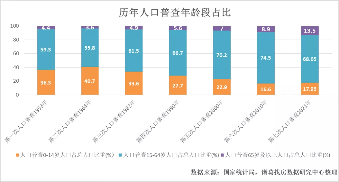 临县数据和政务服务局人事任命动态解读