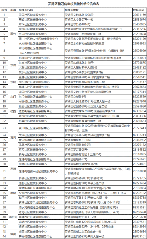 海伦二粮种场最新天气预测信息