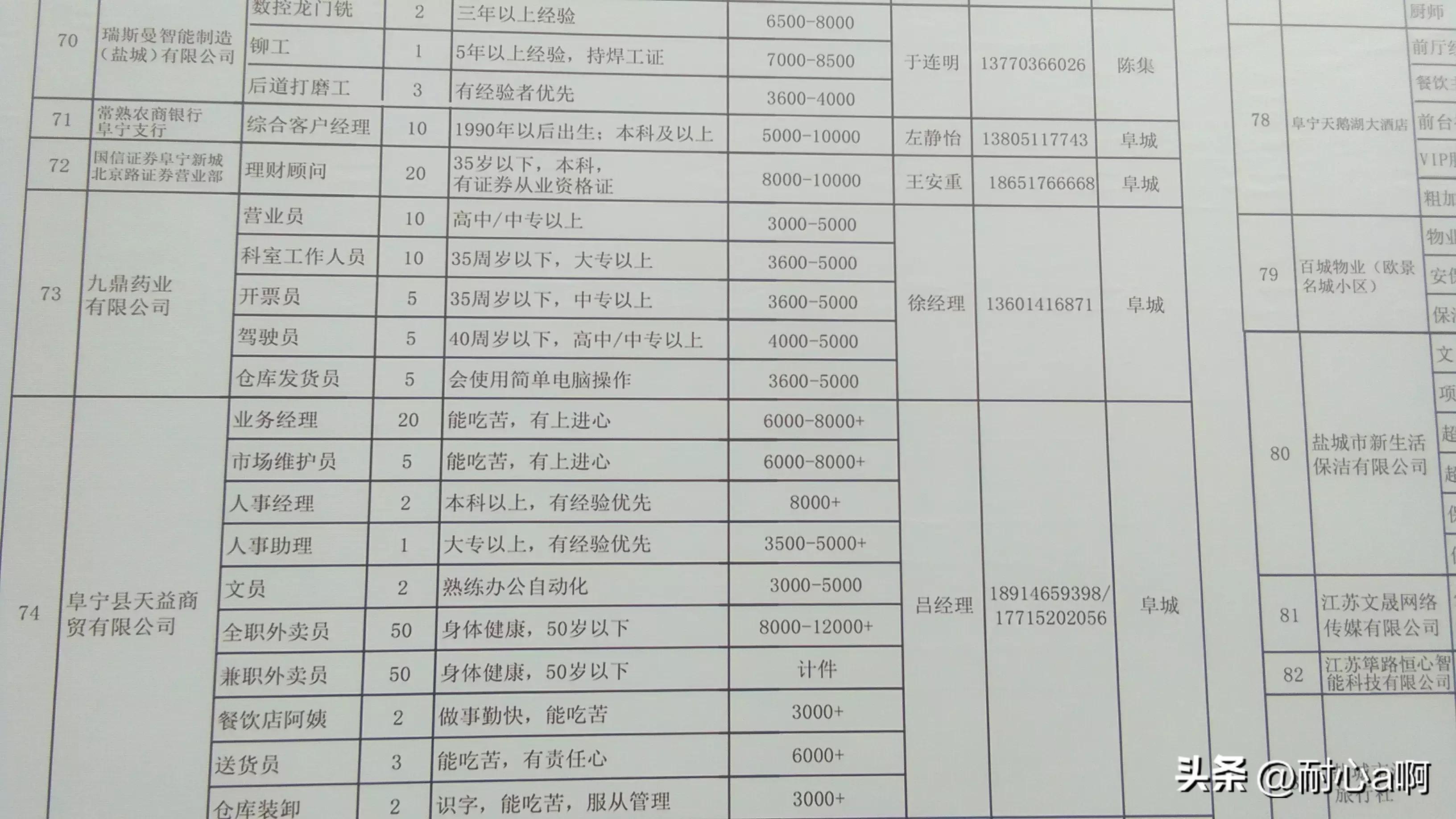 2024年12月19日 第21页