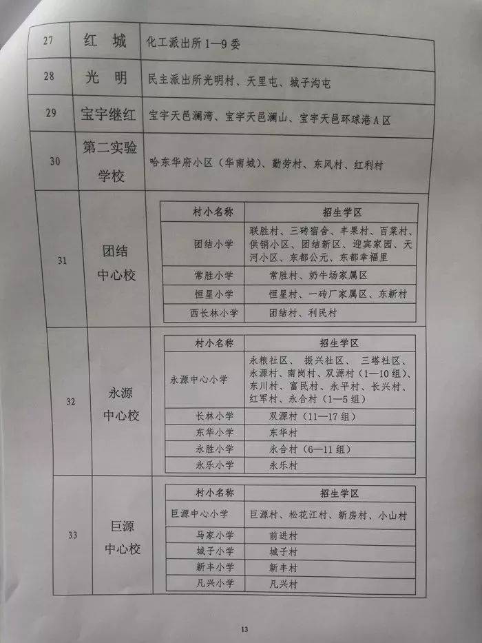 清徐县初中最新招聘信息解读与概览