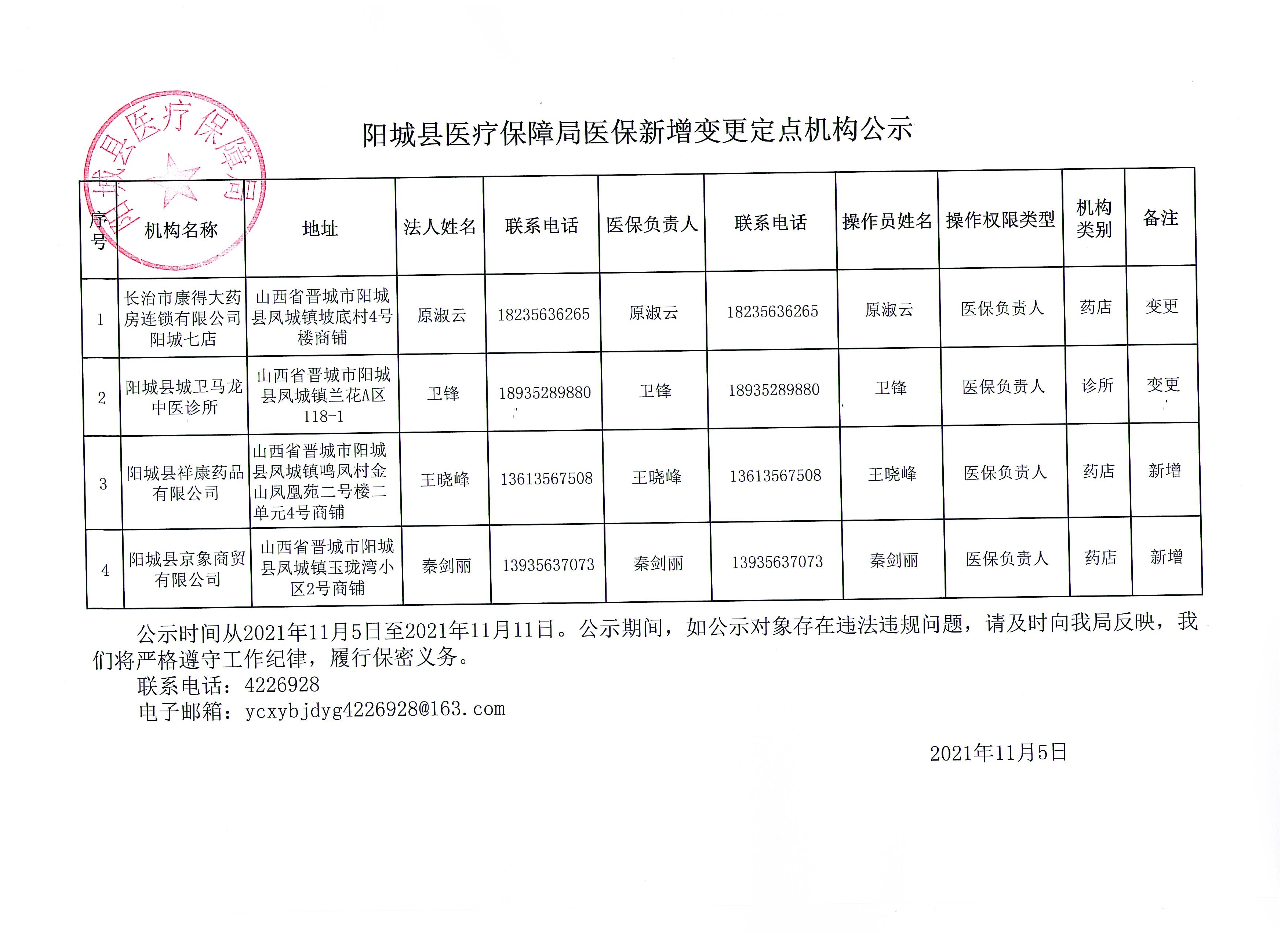 裕民县医疗保障局未来发展规划展望