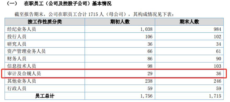 东海县审计局最新项目揭示新面貌与成效的展现