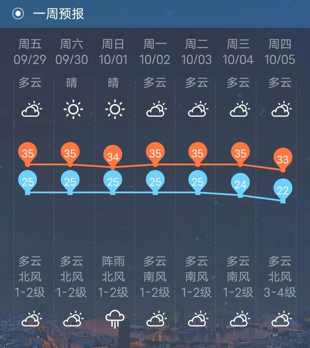 2024年12月20日 第2页