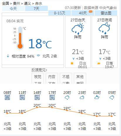 那能乡天气预报更新通知