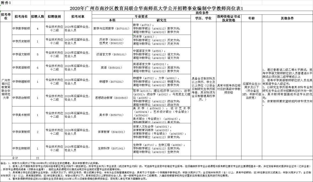 南沙群岛教育局人事任命启动，教育发展新篇章开启