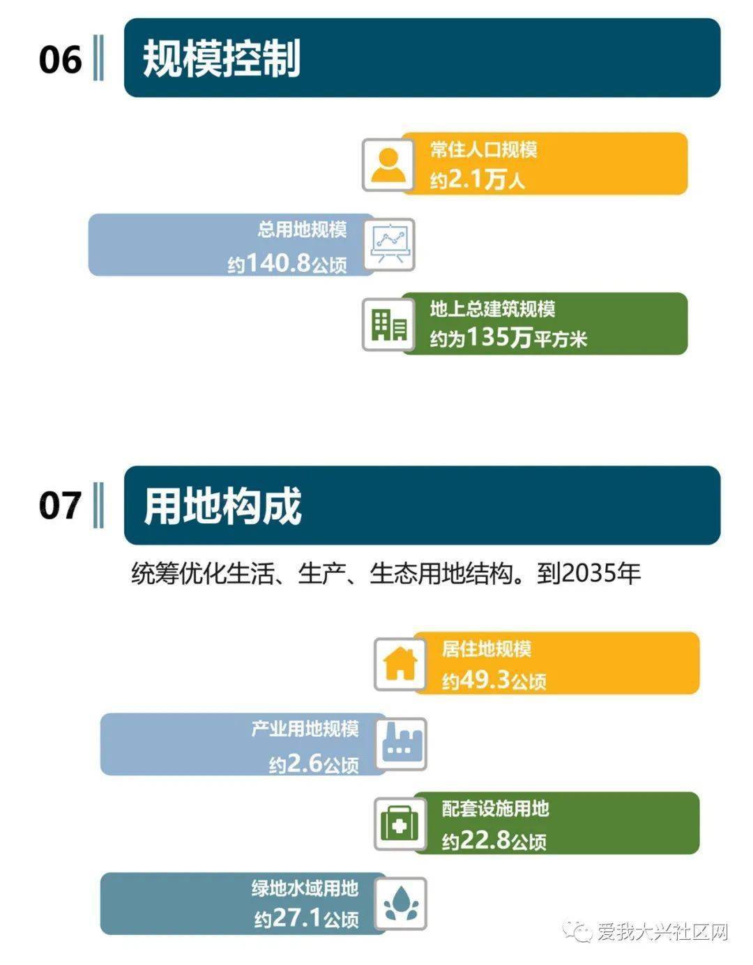 顺义区数据和政务服务局发展规划展望，未来蓝图揭秘