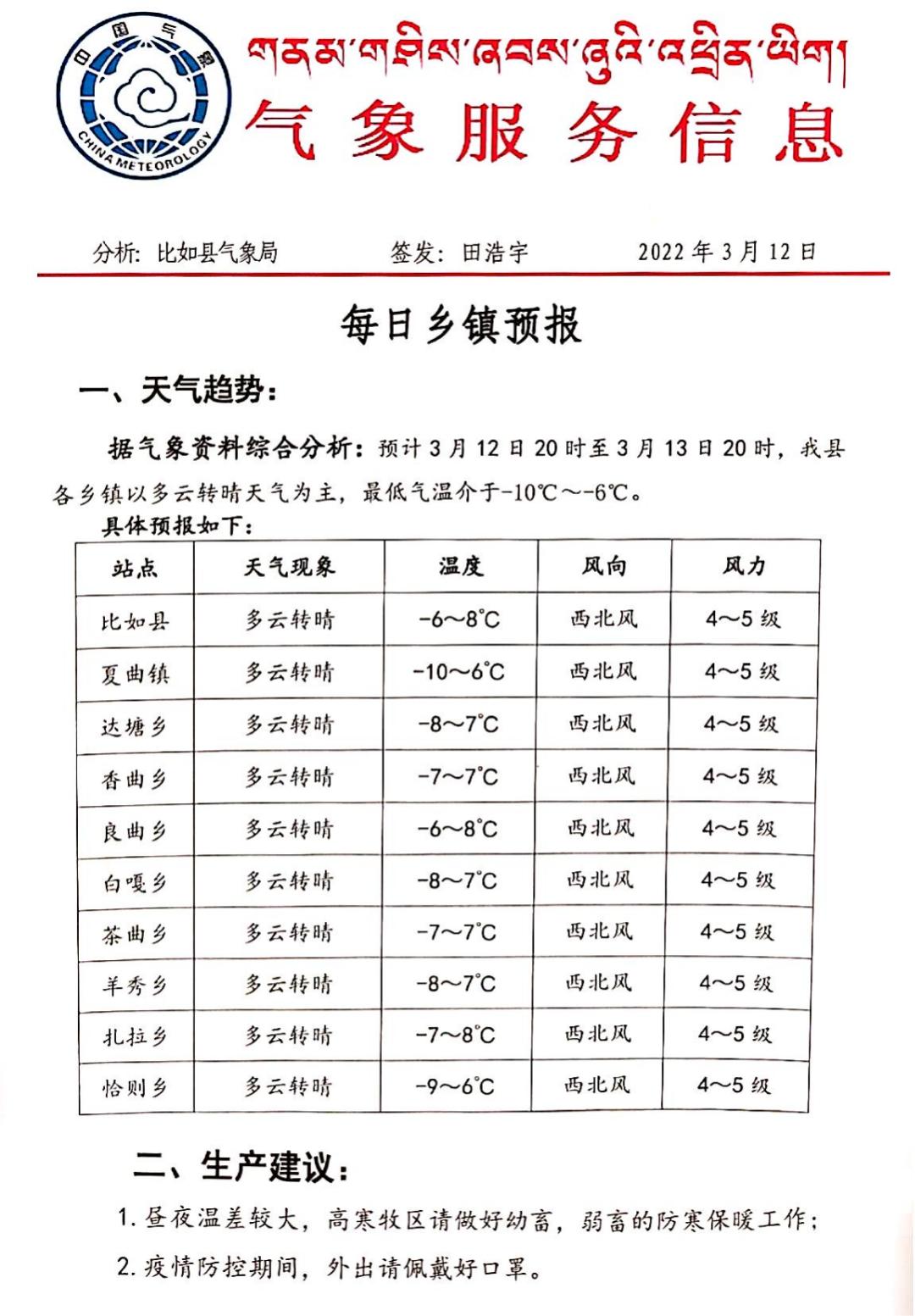 宗鲁古日村天气预报更新通知