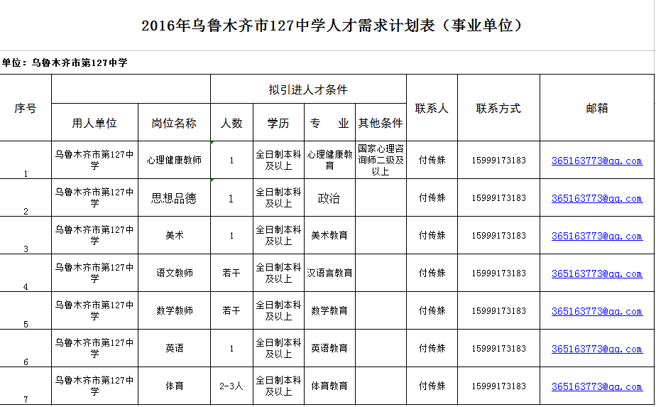 乌鲁木齐县初中最新招聘信息全面解析