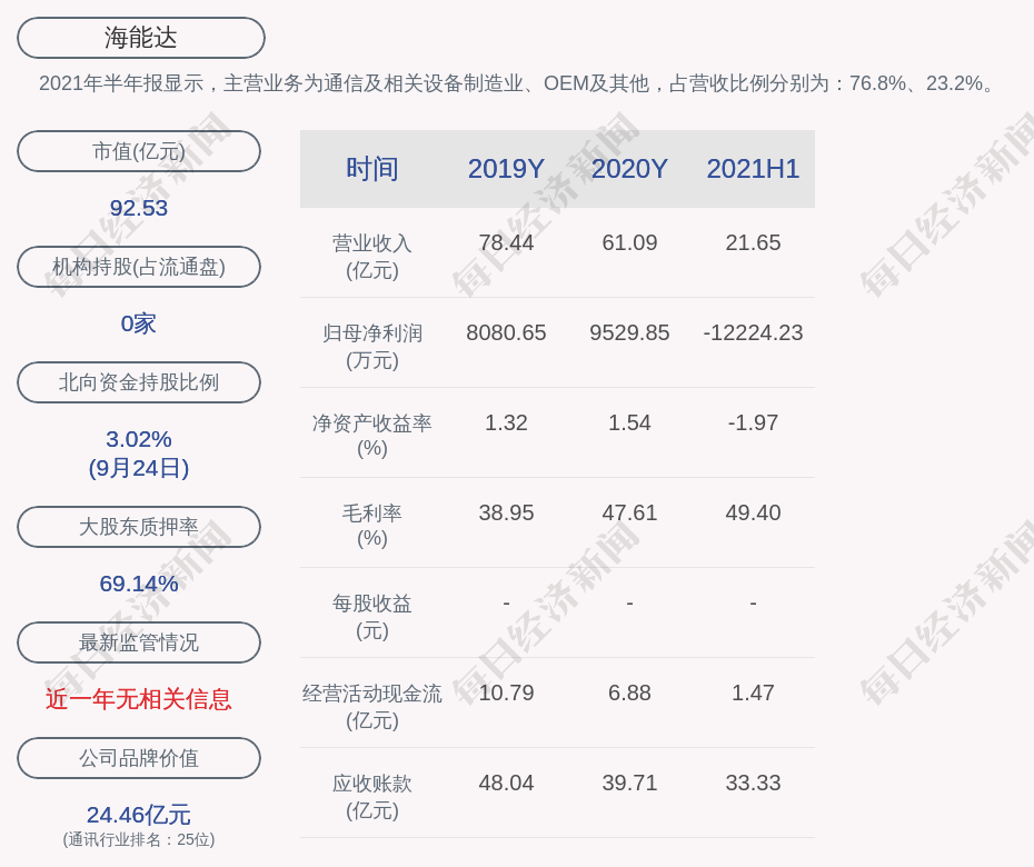 金平区数据和政务服务局新项目推动数字化转型，优化政务服务体验