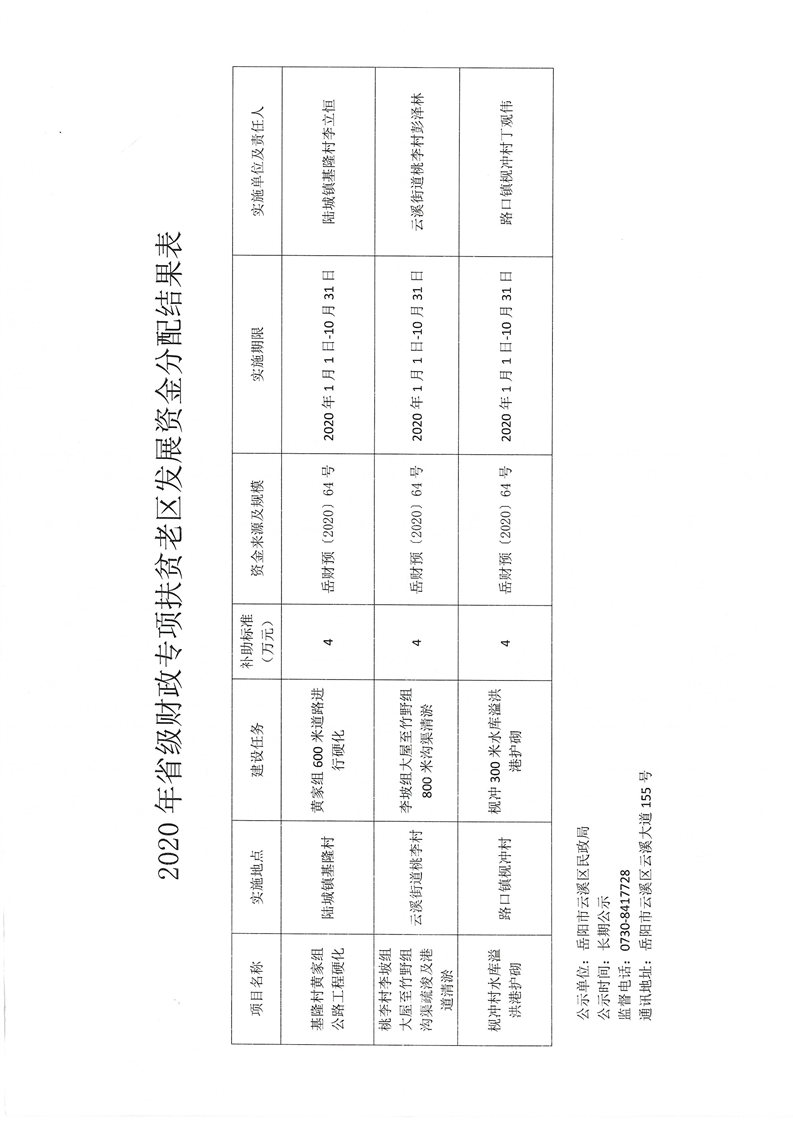 莲都区民政局发展规划，构建和谐社会，提升民生福祉服务