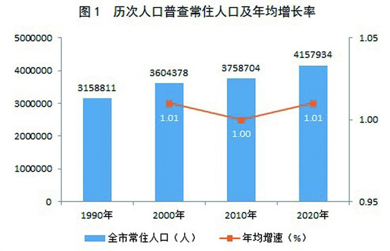 灵石县数据和政务服务局人事任命揭晓，新任领导将带来哪些影响？