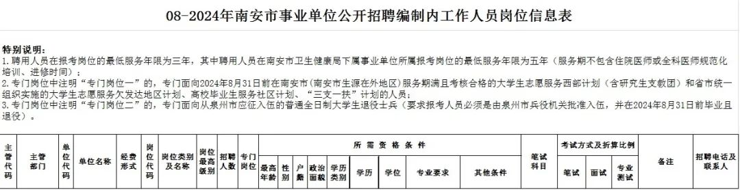 南安市司法局最新招聘信息全面解析