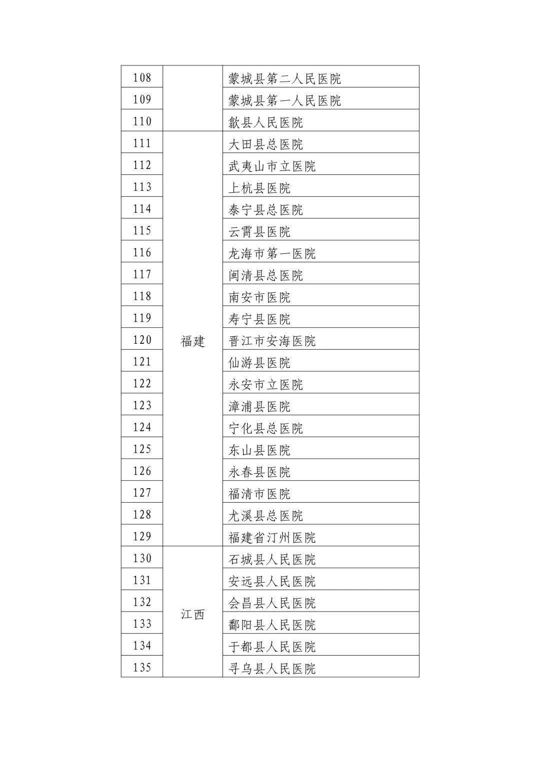 萨嘎县数据和政务服务局招聘公告详解