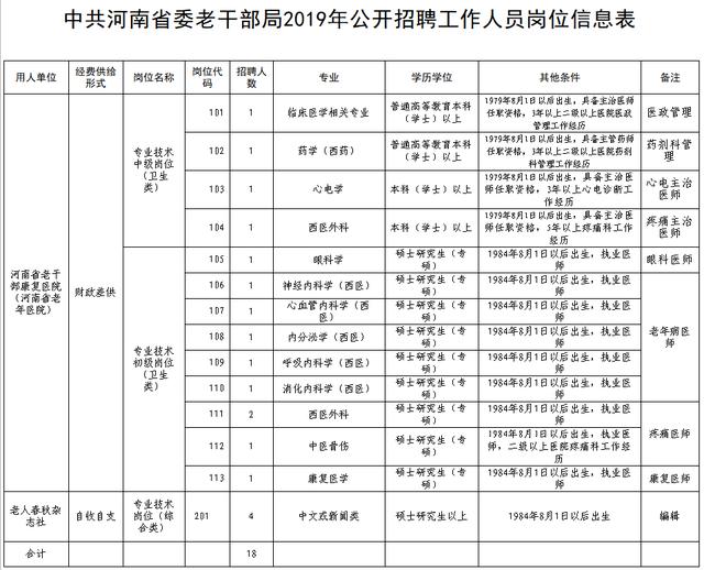 秀峰区康复事业单位招聘最新信息及内容探讨