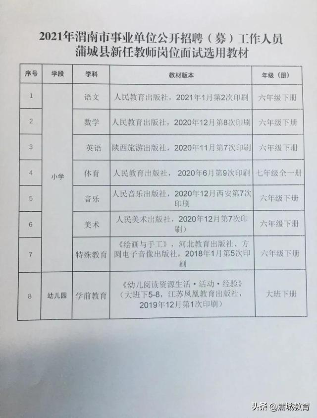 宝丰县特殊教育事业单位最新招聘信息解读与招聘动态速递