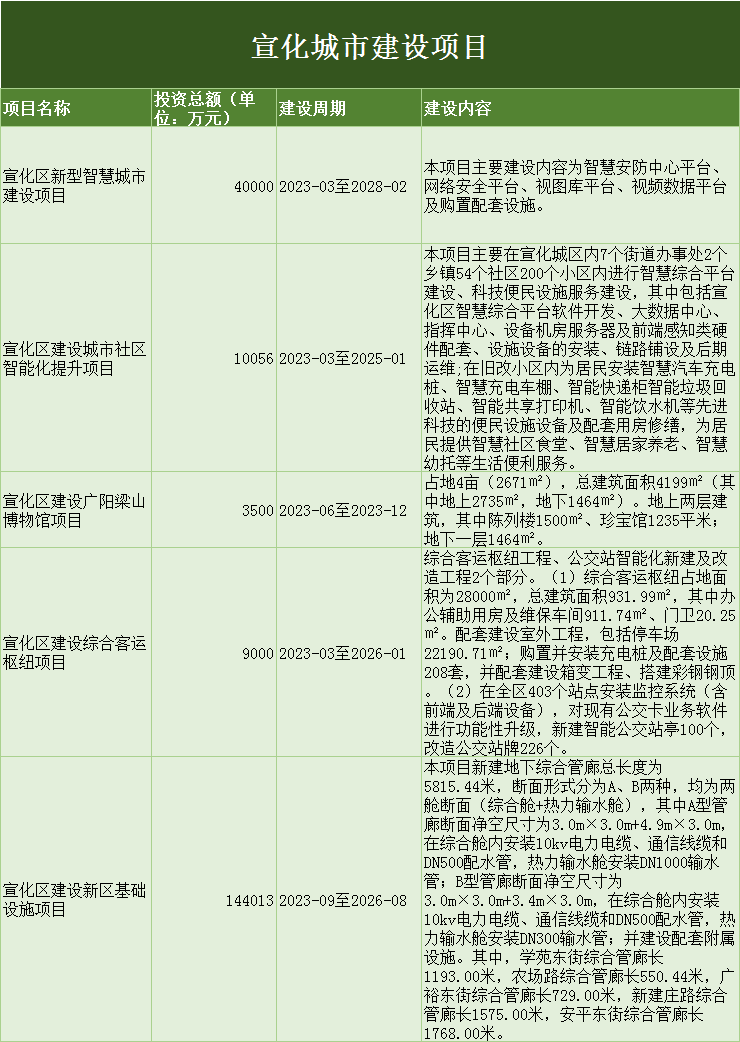 2024年12月29日 第20页