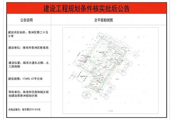 香洲区小学发展规划，塑造未来教育蓝图