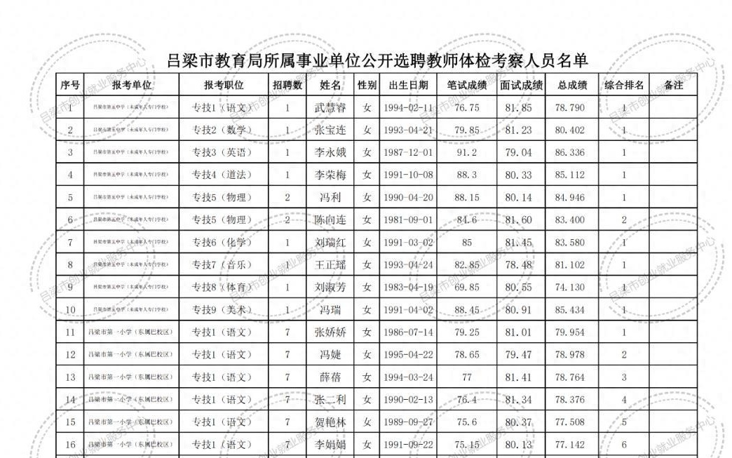 2024年12月30日 第9页