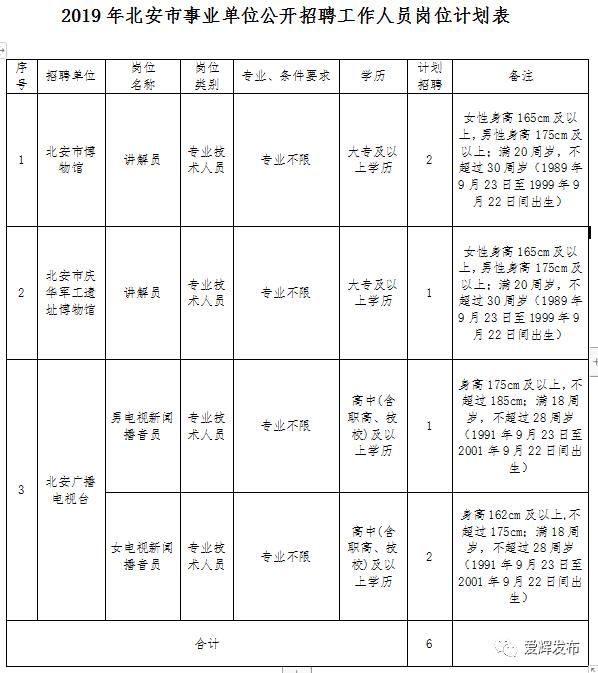 北安市成人教育事业单位人事任命最新动态