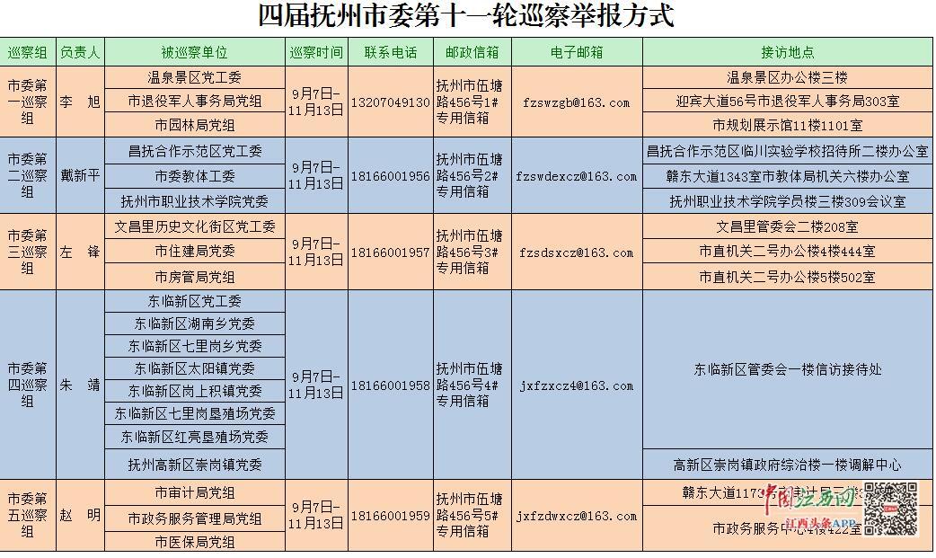 吉安县审计局最新新闻动态深度解析