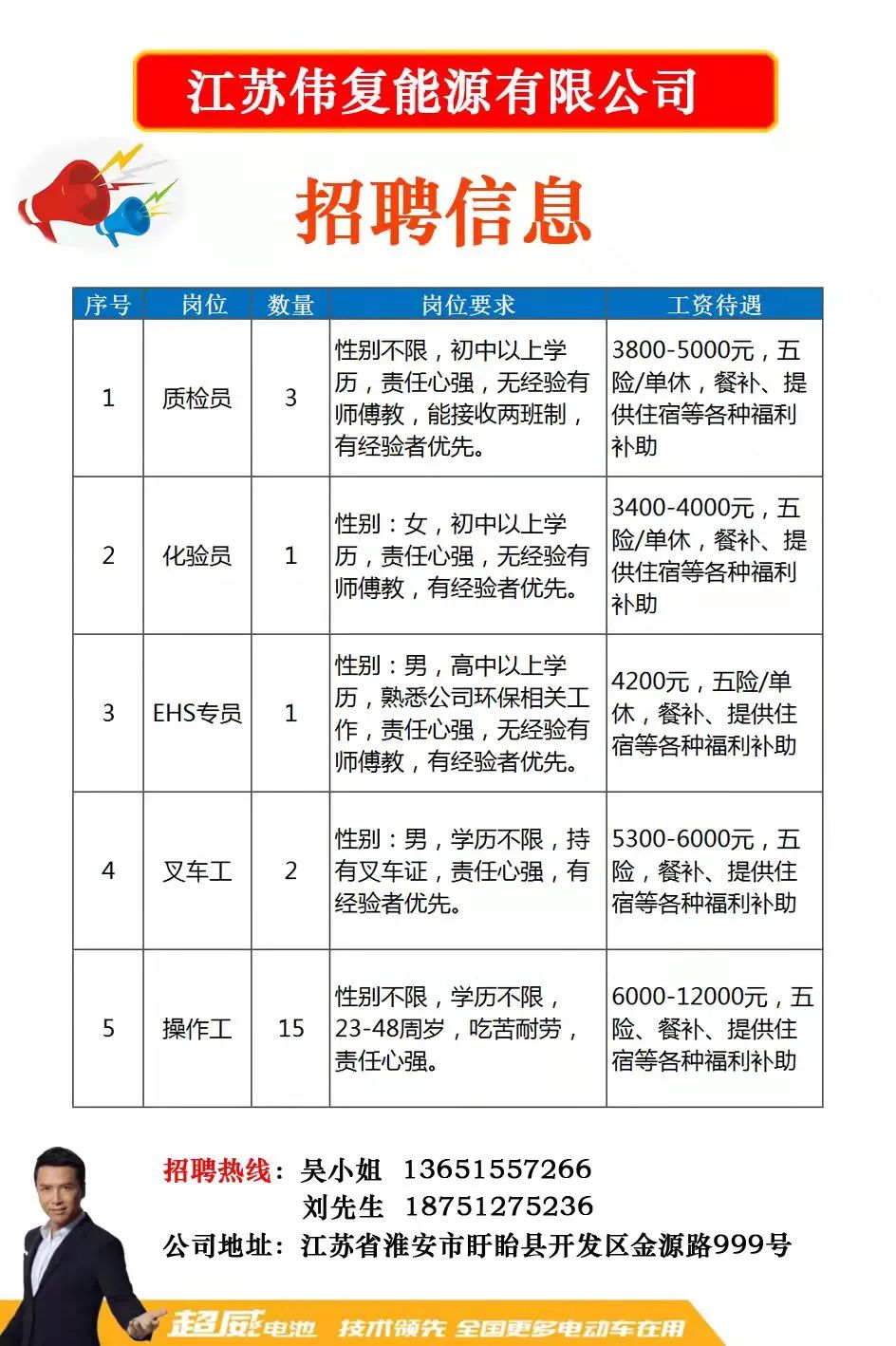 海安县科技局最新招聘信息与职业机会深度探讨