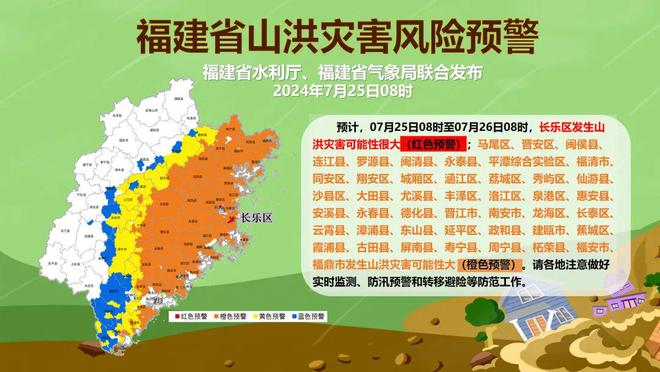 勤俭人家社区天气预报更新通知