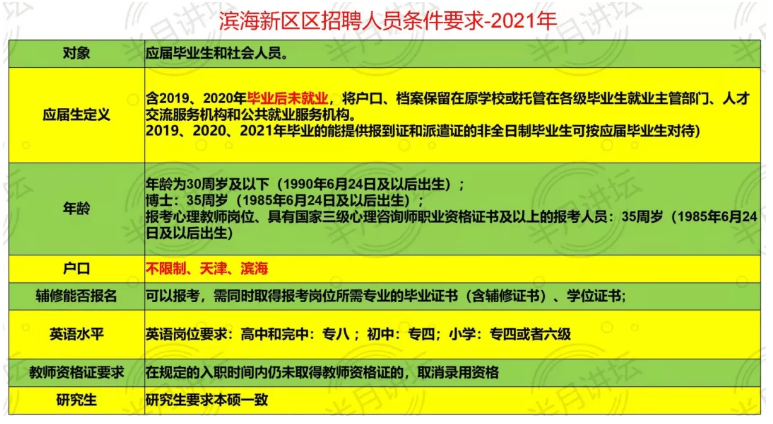 滨海县初中最新招聘信息全面解析