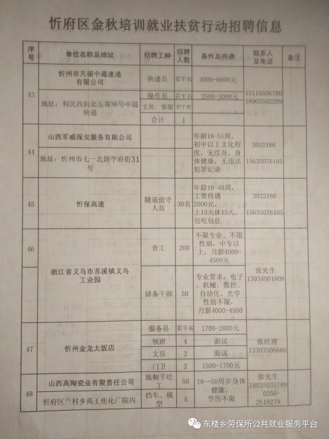 玄武区农业农村局招聘启事概览