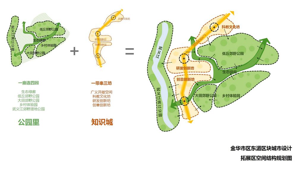 资兴市小学发展规划展望，未来蓝图揭秘