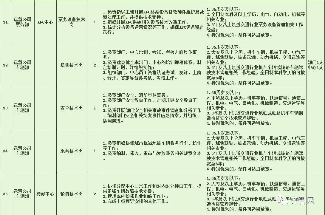 连云区特殊教育事业单位招聘信息与动态分析概览