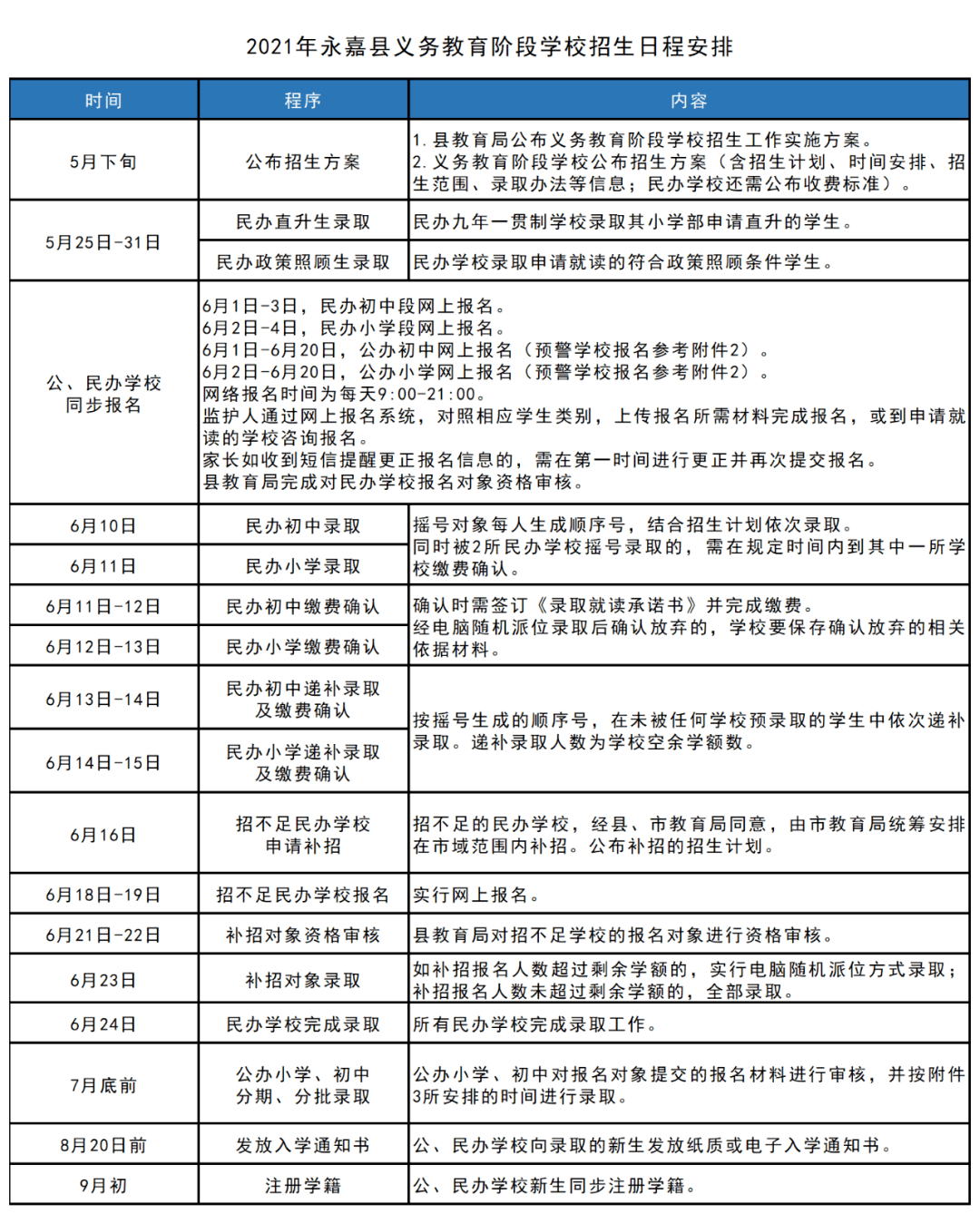 聂荣县教育局领导团队引领教育改革与发展新篇章