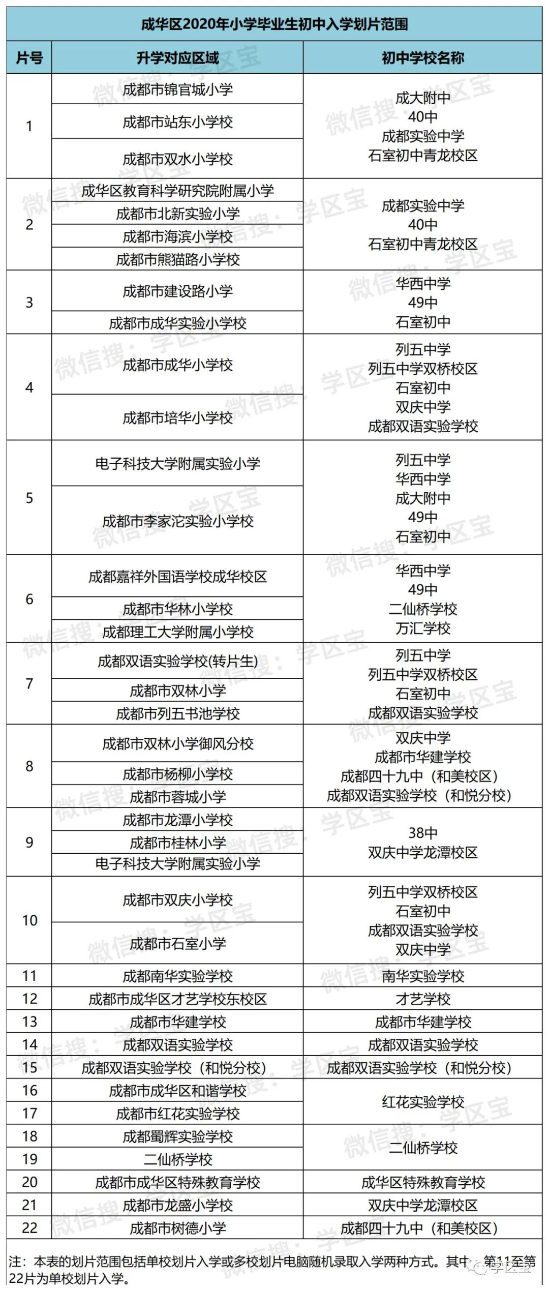 鹿城区初中人事大调整，重塑教育领导团队