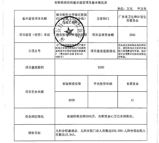 宾县计生委最新项目及其社会影响分析