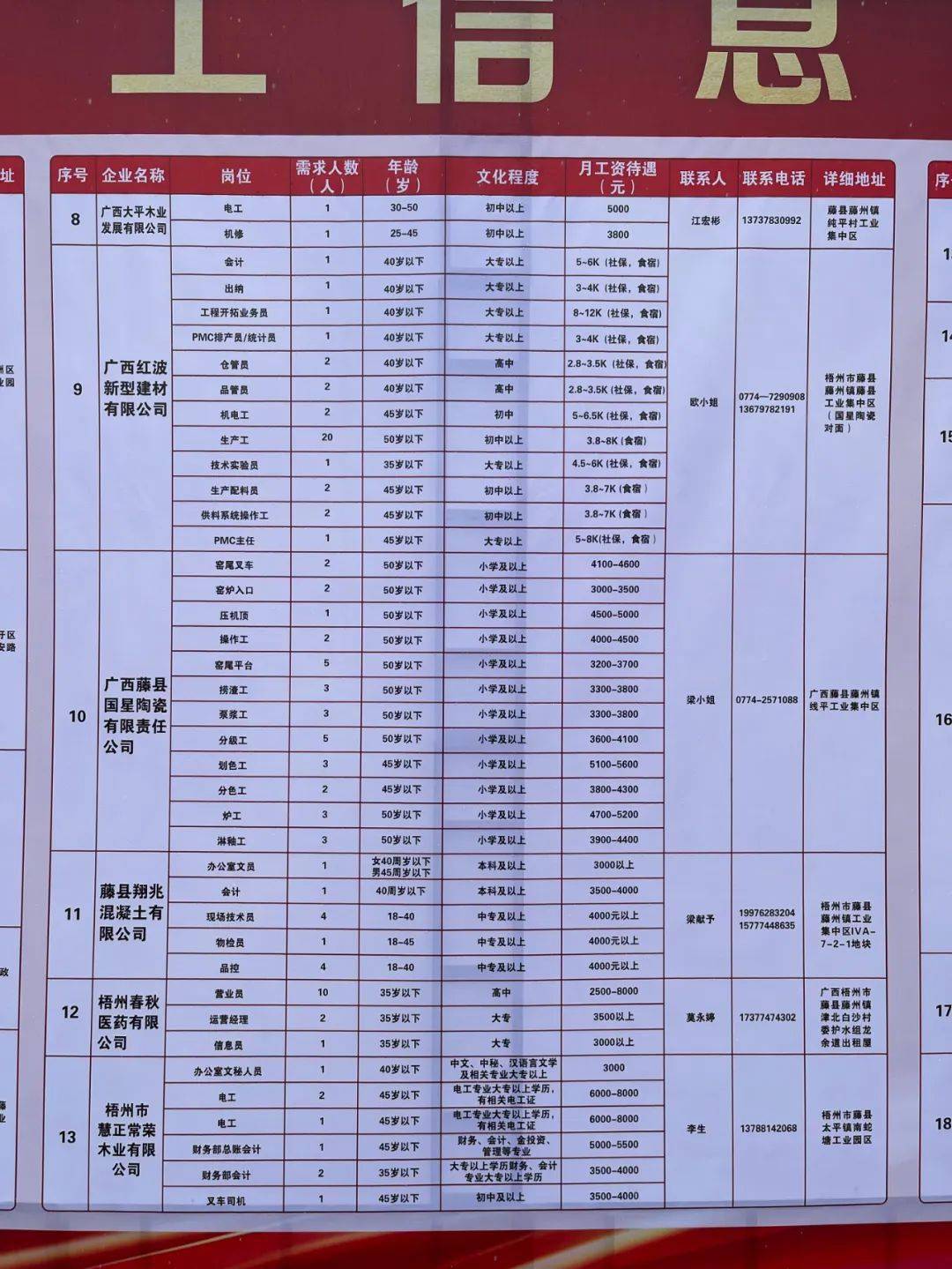 常山县级托养福利事业单位招聘启事全新发布