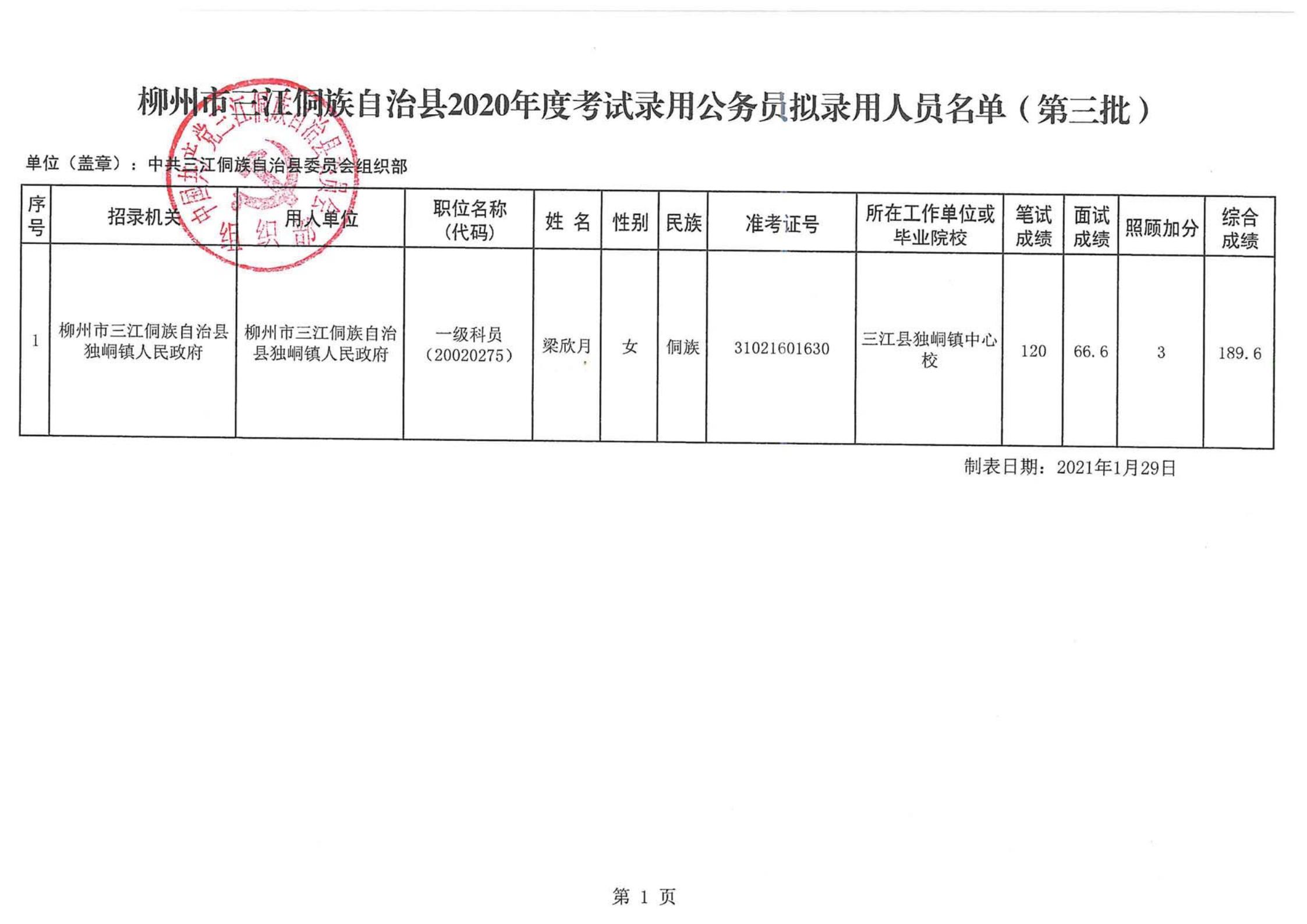 江陵县财政局最新招聘信息全面解析