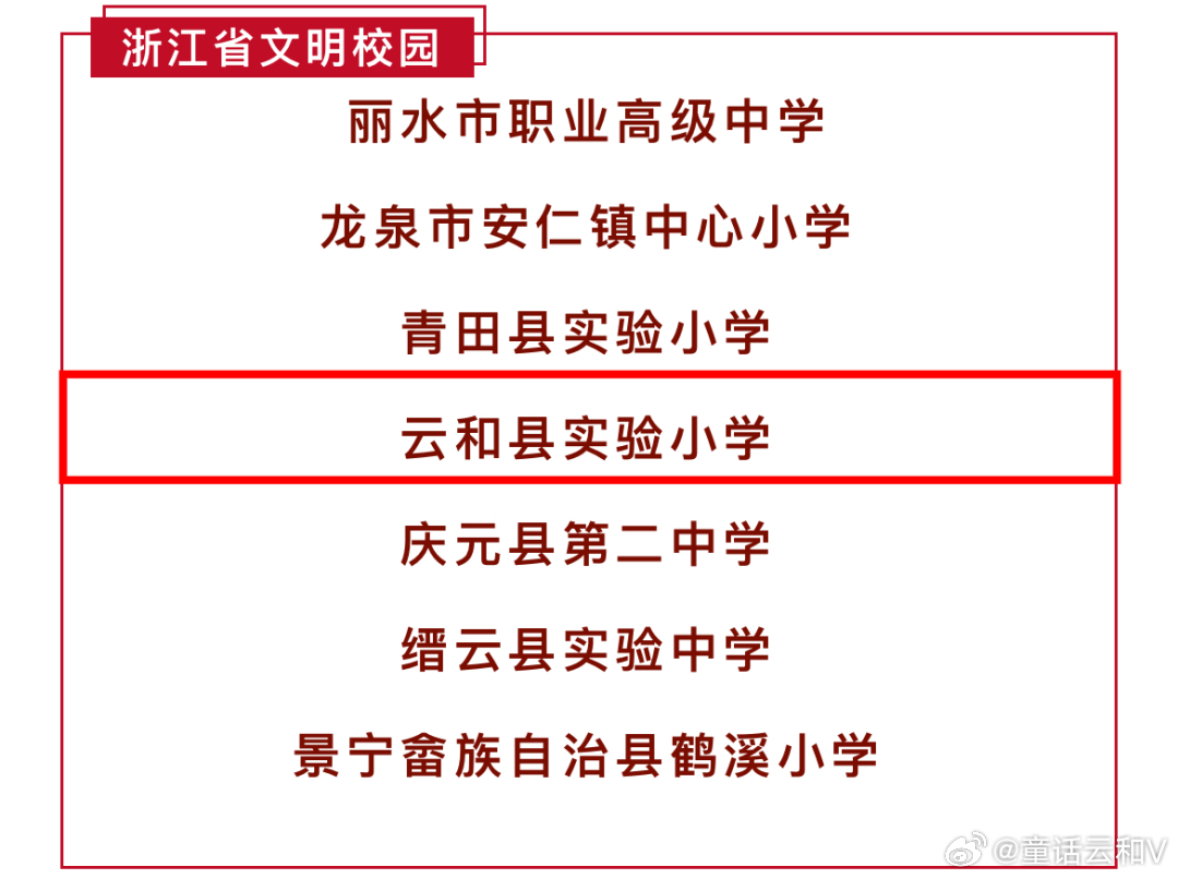 云和县小学最新招聘信息与招聘动态概览