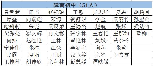 利川市初中人事新任命，重塑教育力量的启航时刻