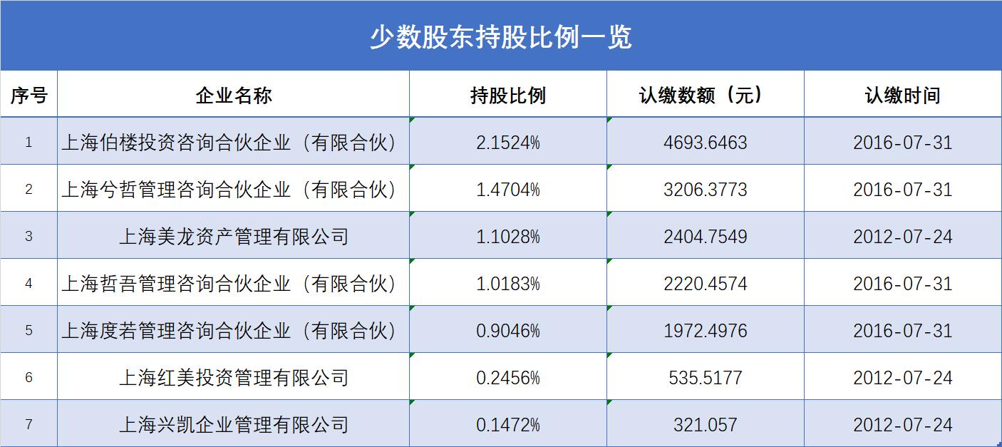 红星区审计局未来发展规划展望