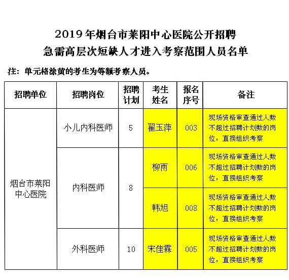 2025年1月5日 第5页