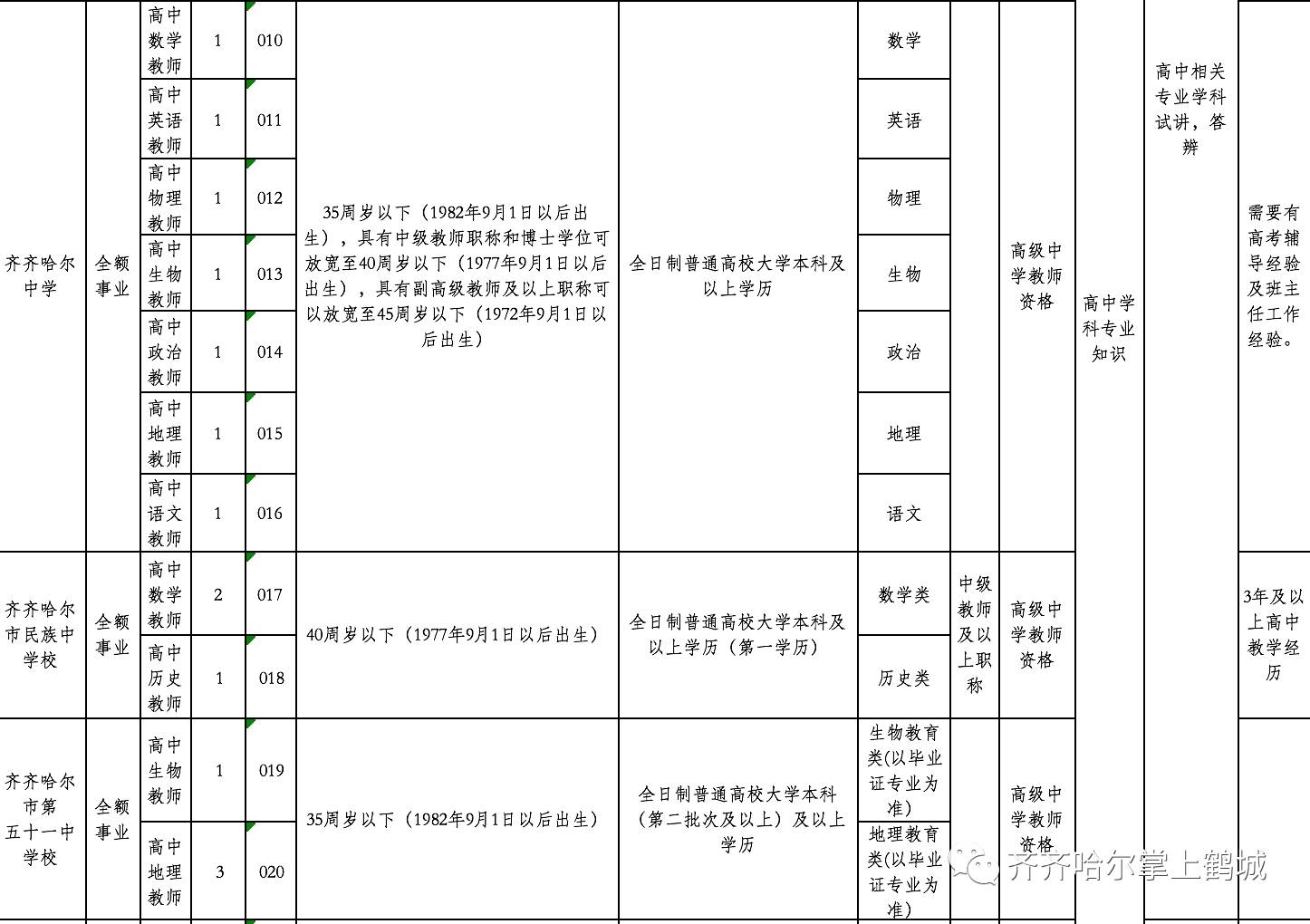 辽中县特殊教育事业单位发展规划展望