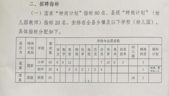 大关县特殊教育事业单位最新项目进展及其社会影响探究