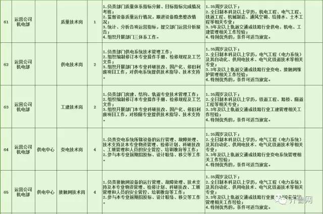 濉溪县特殊教育事业单位招聘启事全新发布