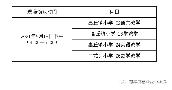 平舆县小学最新招聘概览，全面信息一览无余