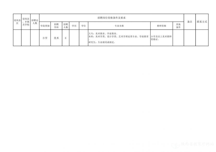 嘉禾县特殊教育事业单位招聘信息与趋势分析