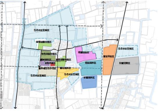 丰镇市农业农村局最新发展规划