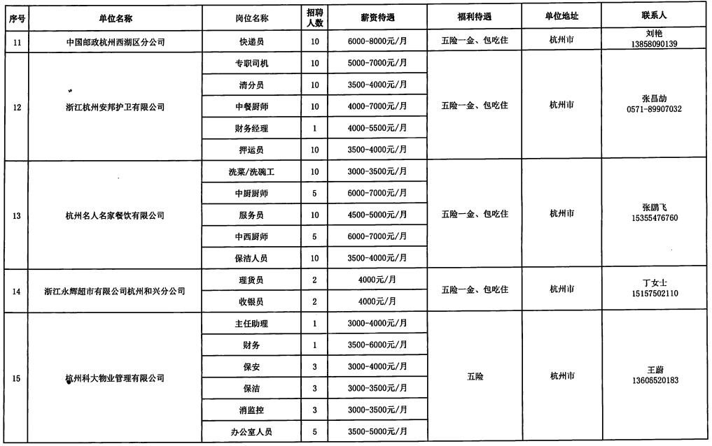 定陶县级托养福利事业单位最新项目探讨与展望