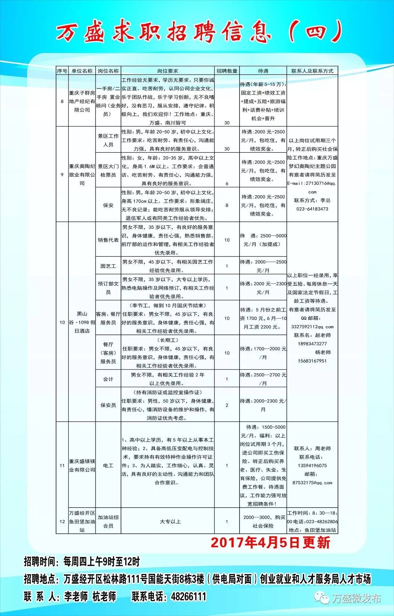 蒲县医疗保障局招聘启事