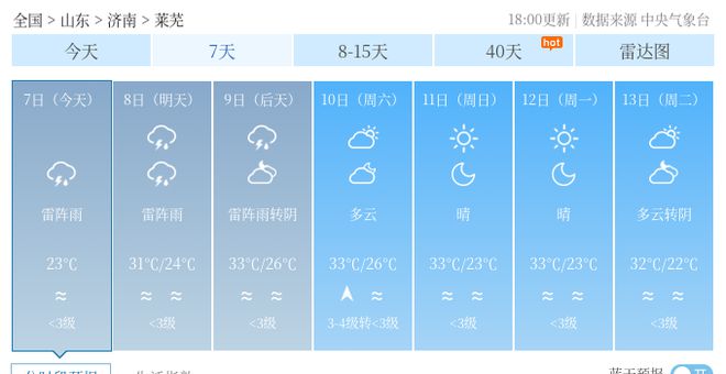 武洛村委会天气预报更新通知