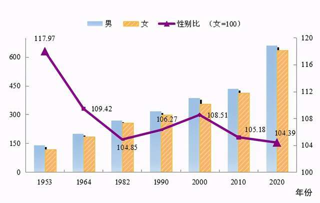 依安县数据和政务服务局人事任命动态解读